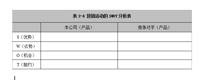 企業(yè)管理培訓(xùn)經(jīng)典14：T型分析一一如何深度分析